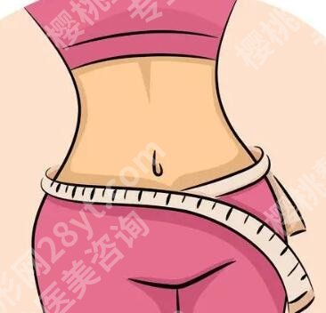 北京协和医院抽脂挂什么号？附上科室信息，含专家坐诊