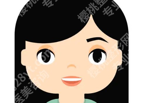 安薇医生整形怎么样？医生简介与案例更新