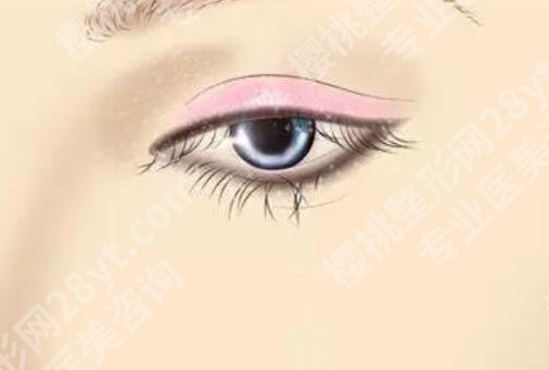 蚌埠三院整形美容中心怎么样？顾客点评一起来看看吧