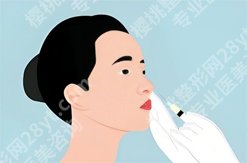 上海伊美尔瑞阳整形外科门诊部怎么样？看详情介绍+点评