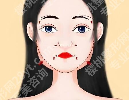 九院上海整形哪位医生好？一起来看看口碑医生有哪些