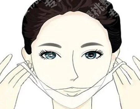 章建林正颌怎么样？了解医生信息和案例过程分享