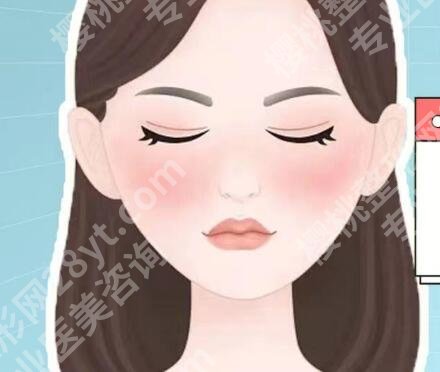 金云波中面部提升案例怎么样？分享案例详情及技术点评了解