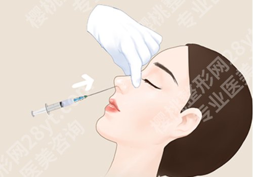 杭州宝尼达授权医院有哪些？杭州时光、连天美上榜