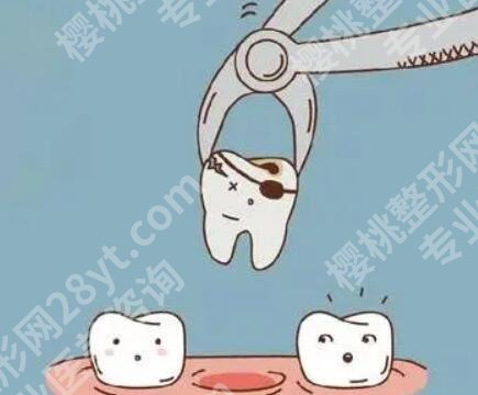 哈医大一院牙科怎么样？医院资料汇总，含热门医生推荐