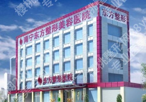 南宁东方整形医院医生简介更新！内附医生名单与科室介绍