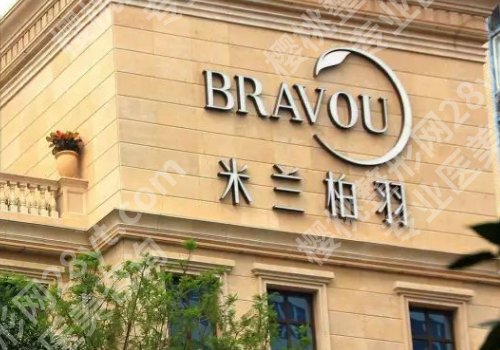 成都富贵包医院哪家好？解锁人气医院