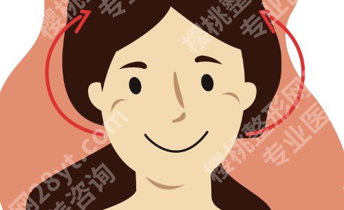 陈江庭面部脂肪怎么样?明星项目和经典案例介绍