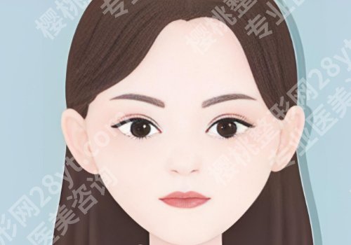张笑天下颌角贵不贵？医生详细介绍及真实案例一览