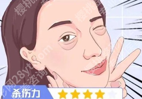 伊美尔去除眼袋价格多少？价格大概是在1200元起