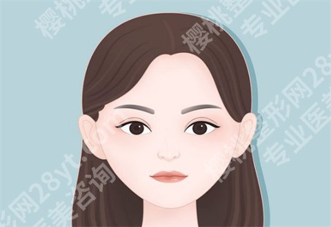 徐州二院双眼皮案例公布，带你了解更多反馈详细