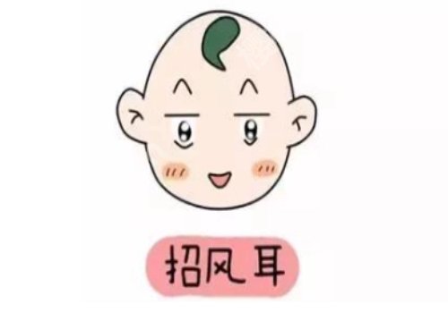 复旦大学附属儿科医院整形外科医生有哪些？董晨彬、李军实力推荐