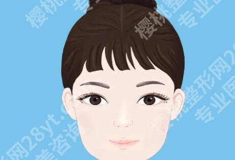 上海马昌华医生医生多少岁？价格参考和术后注意了解