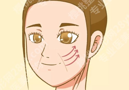 北京加减美黄寅守面部提升做的好吗？医生介绍、明星项目、坐诊医院介绍来袭！