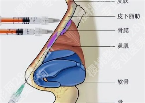宁波第一医院整形美容祛痘疤怎么样？医院基本介绍