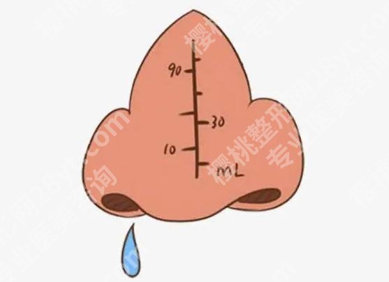 乌鲁木齐华美整形和威兹曼哪个好?医院介绍及真实案例曝光