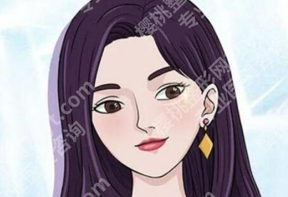 乌鲁木齐华美整形和威兹曼哪个好?医院介绍及真实案例曝光