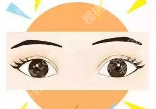 医科大学附属第一医院整形科怎么样？科室简介、口碑点评、明星项目