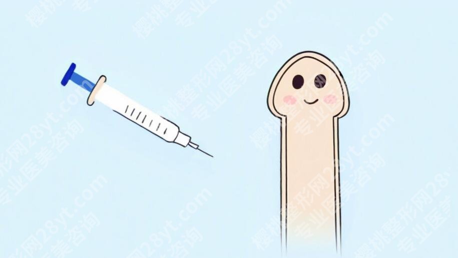 生物补片增粗手术多少钱？效果怎么样？注意事项盘点！
