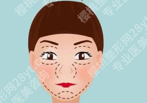 上海薇琳医疗美容医院地址公布！医院介绍、医生选择、价格表参考来袭！