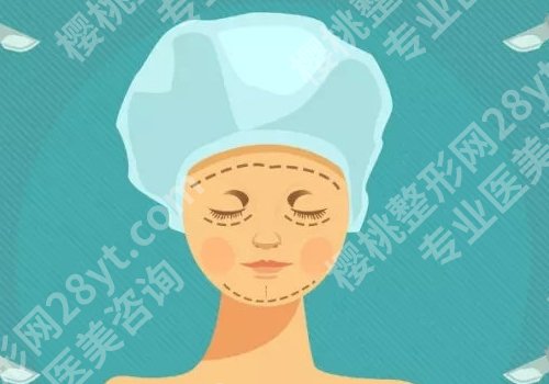 北京杨大平医生做大拉皮怎么样？内附网友反馈、面诊小技巧