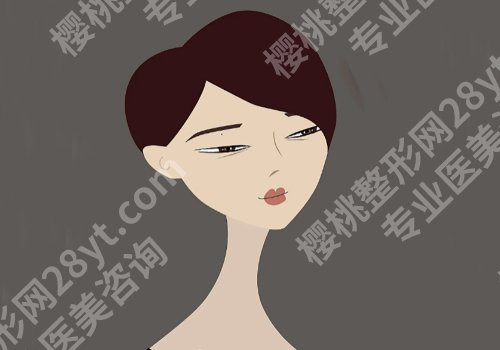 北京圣嘉荣黄大勇医生怎么样？医生详细介绍、口碑点评、案例鉴赏