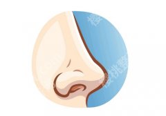 北京米扬丽格怎么样？看看口碑、体验、团队、环境如何？