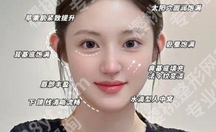 北京韩新鸣手术费用贵不贵？医生口碑测评+价目表出炉！
