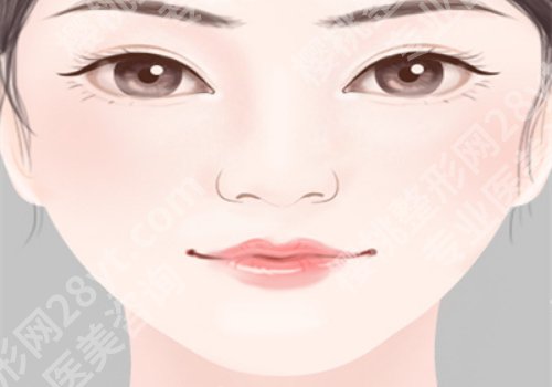 ***医生做人中缩短怎么样？基本信息、网友体验感、案例反馈来袭！
