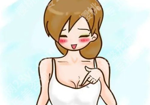 南京友谊医院吴国平案例更新！医生介绍、口碑点评、明星项目