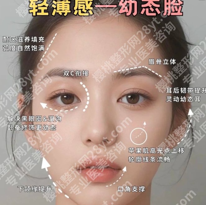 杭州幼态脸医生哪位比较可靠？这几位医生实力不容小觑！