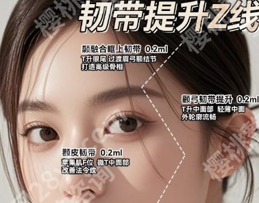 深圳筋膜提升哪个医生好？崔永言、朱辉、王丽妮等医生排名靠前！