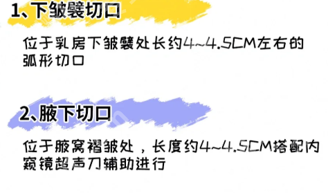 广东省人民医院隆胸专家有哪些？了解医生资料，含医院信息分享