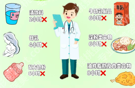 厦门市中医院隆胸专家哪个好？速看几位人气医生信息
