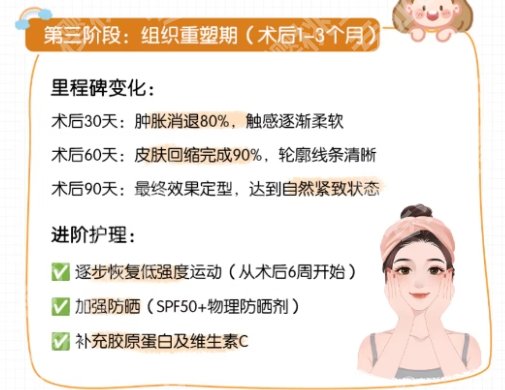 福州面吸哪个医生做得好？医生口碑怎么样？医生技术优势剖析！点进来看！
