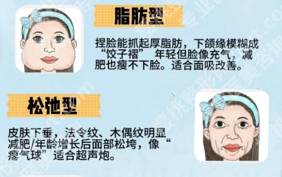 杭州面吸医生名单新鲜出炉！医院详细简介|医生擅长项目介绍！速速来看！
