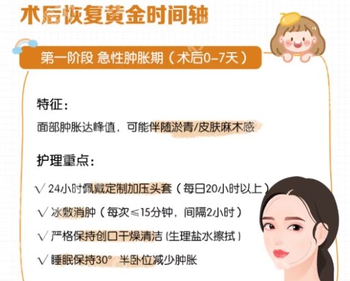 北京面吸专家排名榜单公布一览！附医生的技术实力介绍！收藏再看！