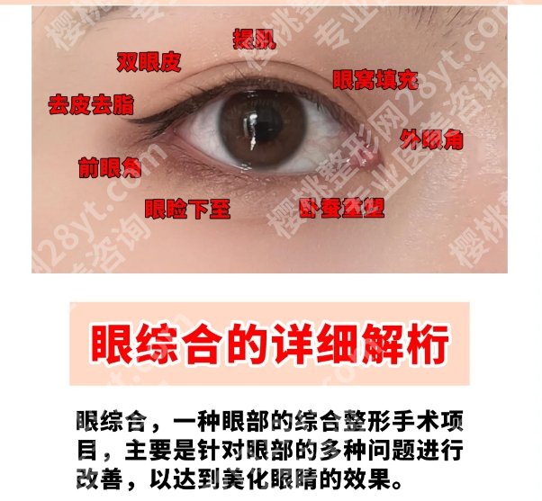 上海金云波医生技术好不好？为什么选择？案例过程盘点