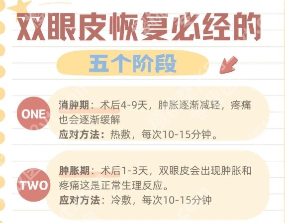 郭栋医生双眼皮怎么样？医生经验分析，面诊攻略必看