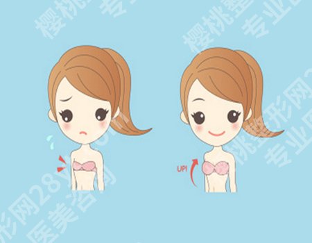 佳木斯大学附属第一医院隆胸怎么样？术前必看，详细资料盘点