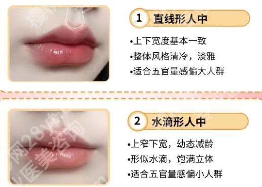 ***做缩短人中多少钱？内附口碑点评|明星项目！附案例鉴赏！