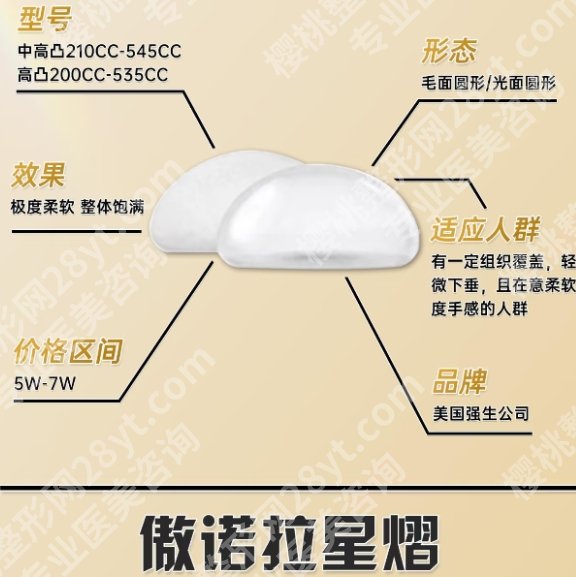 于双全做的傲诺拉价格表更新一览！医生简介|医生擅长项目！速速来看！