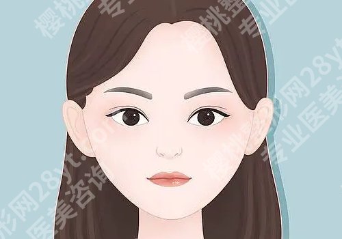 中山三院激光美容做的好吗？赵卉、茹扎等多位医生技术在线！