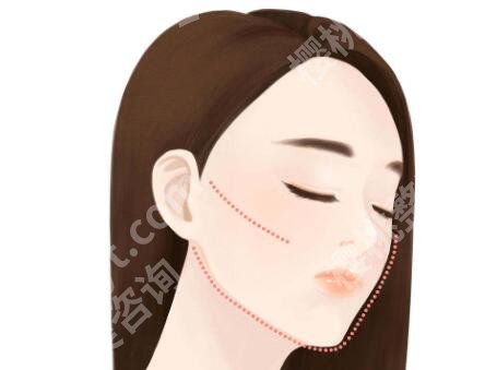 合肥面吸医师推荐，更新口碑和技术均在的医生