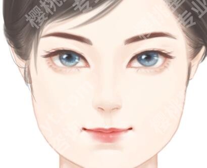 杭州面吸医生厉害医生有哪些？更新技术好的医生