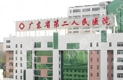 罗盛康做胸做得好吗？医生简介|擅长项目！附隆胸项目面诊小技巧！