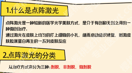 中山三院点阵激光怎么样？查看预约方式和详细案例过程分享