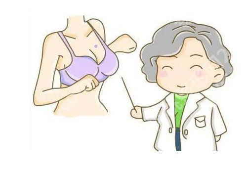 万连壮隆胸做得好吗？医生资料、核心项目解析！