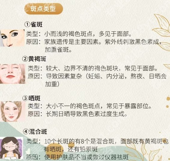秦皇岛市第一医院整形外科怎么样？科室基本信息介绍！附案例鉴赏！