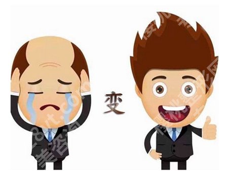 王禹医生做的植发如何？预约面诊流程和医生实力分析